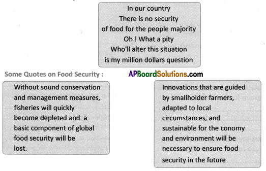 AP SSC 10th Class Social Studies Solutions Chapter 11 Food Security 10