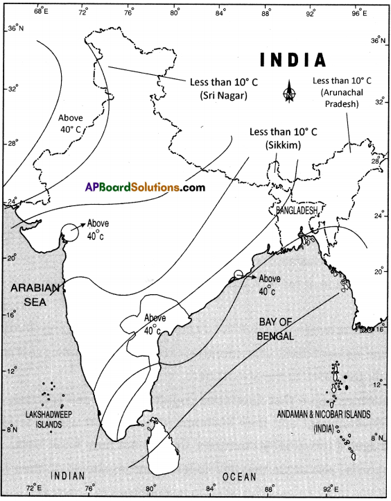 AP SSC 10th Class Social Studies Solutions Chapter 4 Climate of India 2