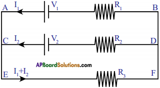 AP SSC 10th Class Physics Solutions Chapter 11 Electric Current 3