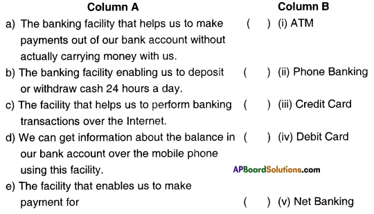 AP Board 8th Class Social Studies Solutions Chapter 7 Money and Banking 2