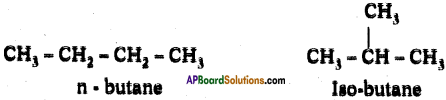 AP SSC 10th Class Chemistry Important Questions Chapter 14 Carbon and its Compounds 29