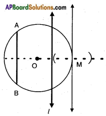 AP SSC 10th Class Maths Solutions Chapter 9 Tangents and Secants to a Circle Ex 9.1 2