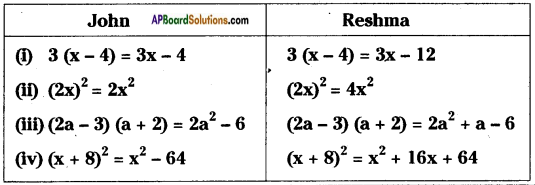 AP Board 8th Class Maths Solutions Chapter 12 Factorisation InText Questions 4