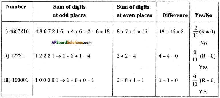 AP Board 8th Class Maths Solutions Chapter 15 Playing with Numbers InText Questions 8