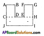 AP Board 8th Class Maths Solutions Chapter 8 Area of Plane Figures Ex 9.1 4