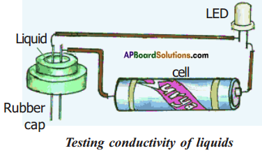 AP Board 8th Class Physical Science Solutions Chapter 9 Electrical Conductivity of Liquids 5