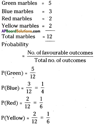 AP Board 9th Class Maths Solutions Chapter 14 Probability Ex 14.1 2