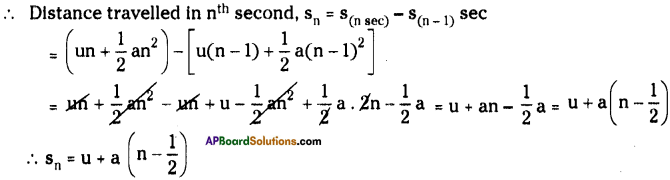 AP Board 9th Class Physical Science Solutions Chapter 1 Motion 10