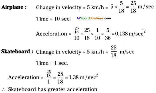 AP Board 9th Class Physical Science Solutions Chapter 1 Motion 37