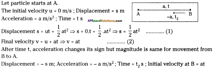 AP Board 9th Class Physical Science Solutions Chapter 1 Motion 45