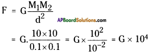 AP Board 9th Class Physical Science Solutions Chapter 8 Gravitation 4