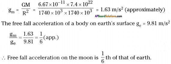AP Board 9th Class Physical Science Solutions Chapter 8 Gravitation 7