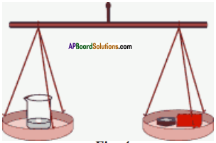 AP Board 9th Class Physical Science Solutions Chapter 9 Floating Bodies 11