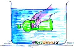 AP Board 9th Class Physical Science Solutions Chapter 9 Floating Bodies 13