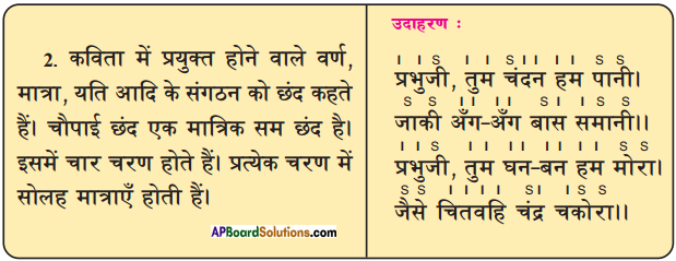 Ap Ssc 10th Class Hindi Solutions Chapter 7 भक त पद Ap Board Solutions
