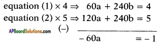 AP SSC 10th Class Maths Solutions Chapter 4 Pair of Linear Equations in Two Variables Ex 4.3 17