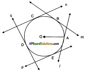 AP SSC 10th Class Maths Solutions Chapter 9 Tangents and Secants to a Circle InText Questions 1