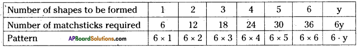 AP Board 6th Class Maths Solutions Chapter 7 Introduction to Algebra InText Questions 6