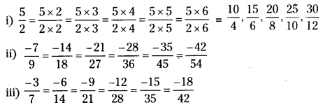 AP Board 7th Class Maths Solutions Chapter 2 Fractions, Decimals and Rational Numbers InText Questions 8