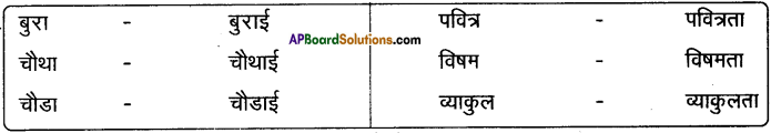 AP Board 9th Class Hindi Solutions Chapter 4 प्रकृति की सीख 6