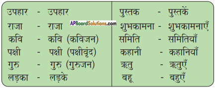 AP Board 9th Class Hindi Solutions Chapter 6 बेटी के नाम पत्र 3