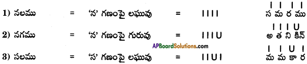 AP SSC 10th Class Telugu Grammar Chandassu ఛందస్సు 14