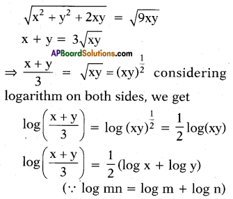 AP 10th Class Maths Important Questions Chapter 1 Real Numbers 2