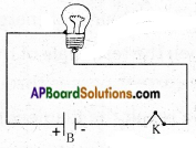 AP Board 6th Class Science Important Questions Chapter 10 Basic Electric Circuits 3