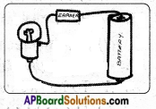 AP Board 6th Class Science Important Questions Chapter 10 Basic Electric Circuits 5