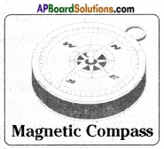 AP Board 6th Class Science Important Questions Chapter 6 Fun with Magnets 2
