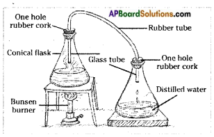 AP Board 6th Class Science Solutions Chapter 5 Materials Separating Methods 1