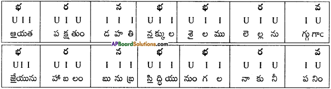 AP Board 8th Class Telugu Solutions Chapter 9 సందేశం 5