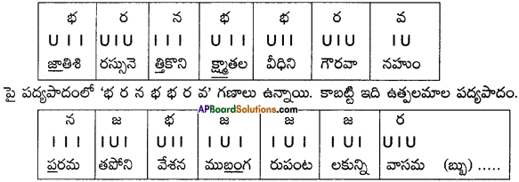 AP Board 8th Class Telugu Solutions Chapter 9 సందేశం 9