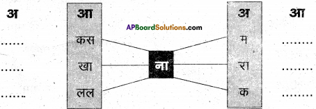 AP Board 6th Class Hindi Solutions Chapter 2 तितली 23