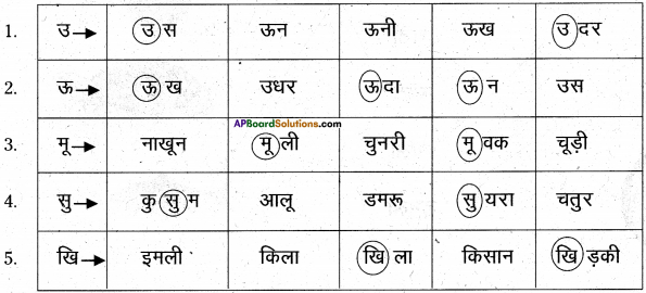 AP Board 6th Class Hindi Solutions Chapter 3 ऊँट चला 20