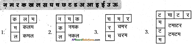 AP Board 6th Class Hindi Solutions Chapter 3 ऊँट चला 28