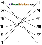 AP Board 6th Class Hindi Solutions Chapter 4 मेरा देश महान है 21