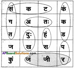 AP Board 6th Class Hindi Solutions Chapter 7 दो मित्र 15