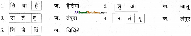AP Board 6th Class Hindi Solutions Chapter 7 दो मित्र 25