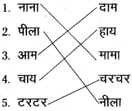 AP Board 6th Class Hindi Solutions Chapter 8 जन्म दिन 20