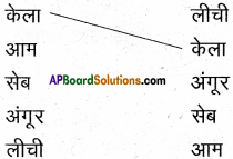 AP Board 6th Class Hindi Solutions सन्नद्धता कार्यक्रम Chapter 12 मौखिक खेल 4