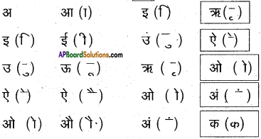 AP Board 6th Class Hindi Solutions सन्नद्धता कार्यक्रम Chapter 15 मौखिक खेल 7
