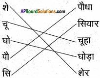 AP Board 6th Class Hindi Solutions सन्नद्धता कार्यक्रम Chapter 16 शेर और चूहा 6
