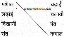 AP Board 6th Class Hindi Solutions सन्नद्धता कार्यक्रम Chapter 17 साबरमती का संत 3