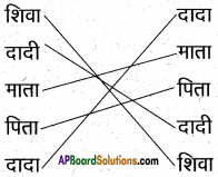 AP Board 6th Class Hindi Solutions सन्नद्धता कार्यक्रम Chapter 18 मौखिक खेल 3