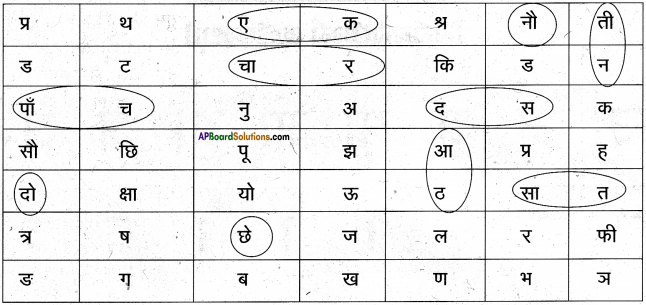 AP Board 6th Class Hindi Solutions सन्नद्धता कार्यक्रम Chapter 18 मौखिक खेल 4