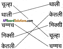 AP Board 6th Class Hindi Solutions सन्नद्धता कार्यक्रम Chapter 4 रसोई घर 6