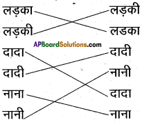 AP Board 6th Class Hindi Solutions सन्नद्धता कार्यक्रम Chapter 6 मौखिक खेल 4