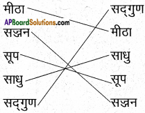 AP Board 6th Class Hindi Solutions सन्नद्धता कार्यक्रम Chapter 8 दोहे 6