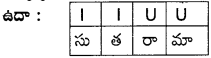 AP Board 8th Class Telugu Grammar 5